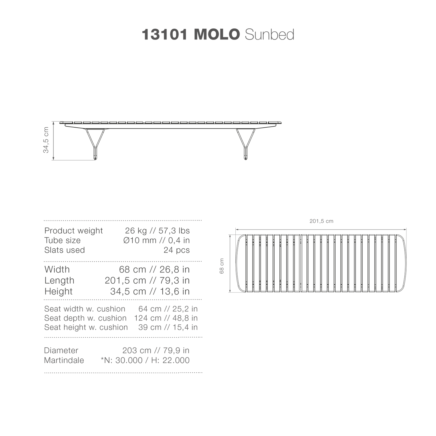 13101 MOLO high-res graphic
