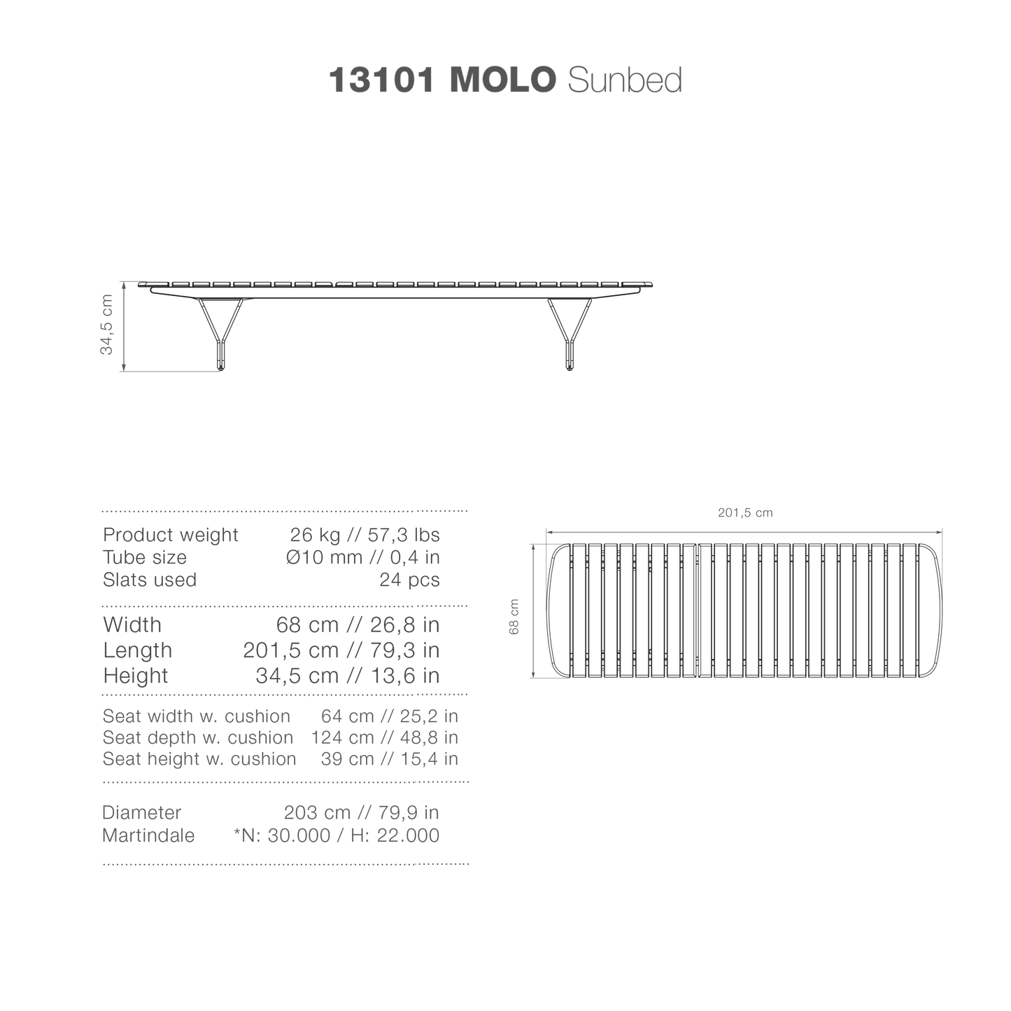 13101 MOLO high-res graphic